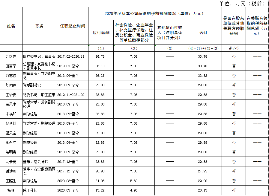 微信圖片_20220518203837